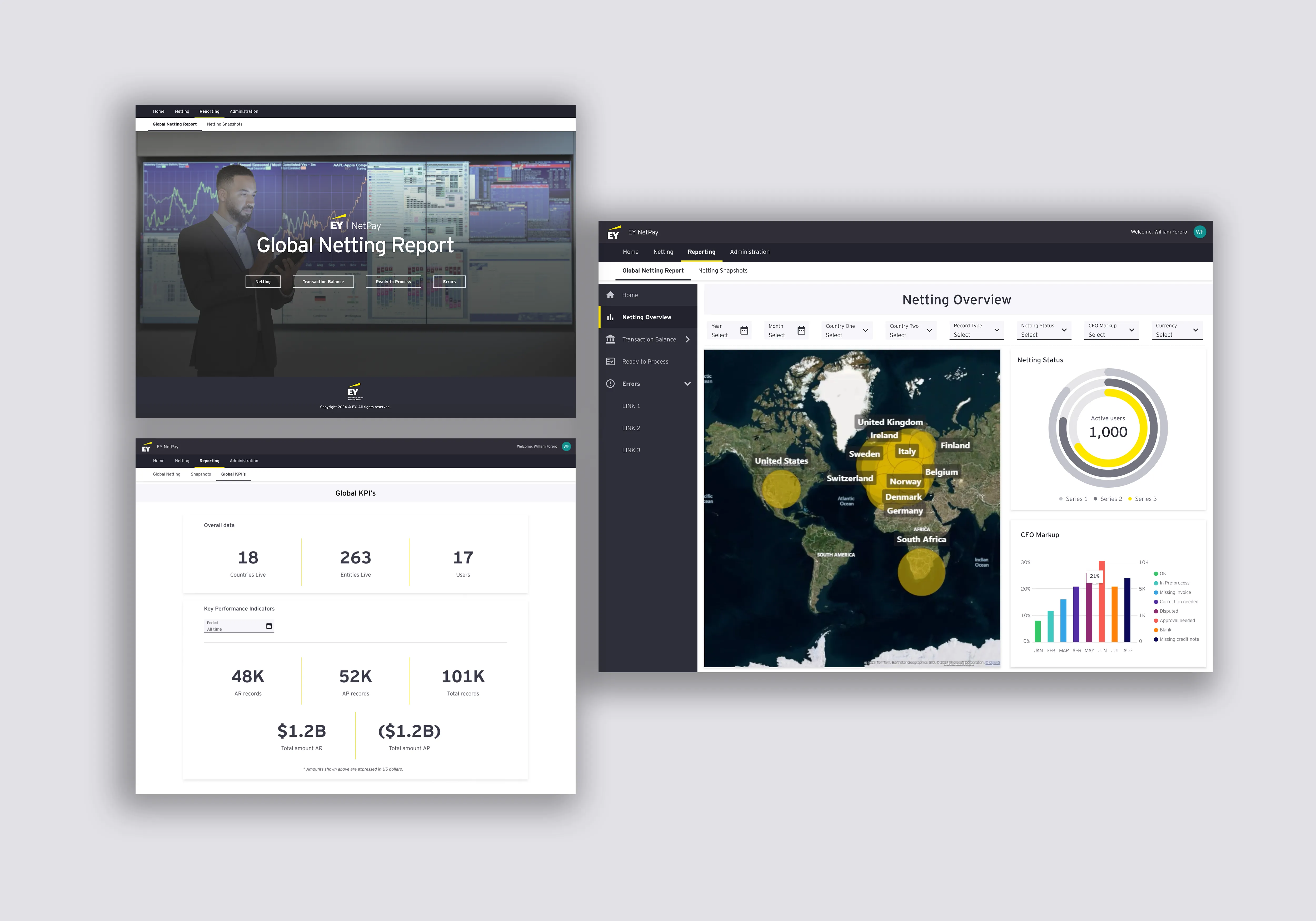 Mejorando la Usabilidad para Impulsar $1.8B en Transacciones - Featured Image