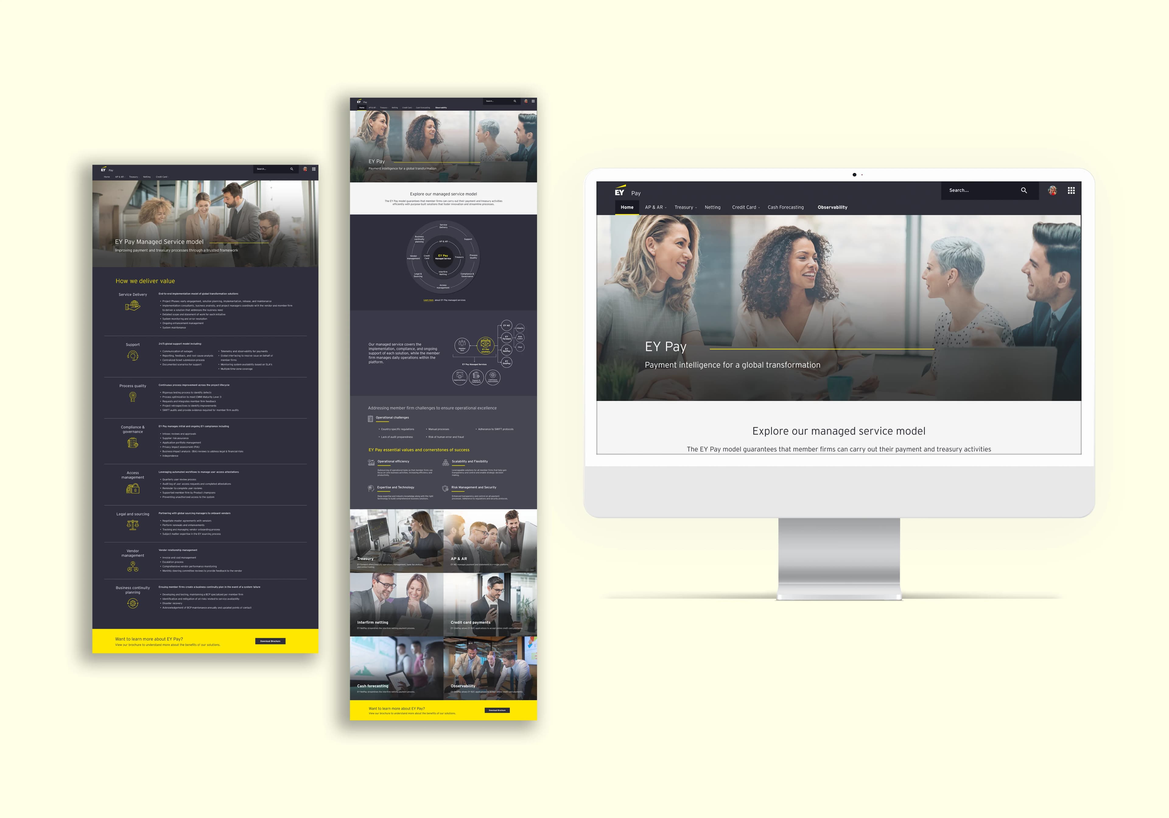 Unificando el Portafolio de Productos de EY en un Solo Sitio Web Orientado a la Conversión - Featured Image