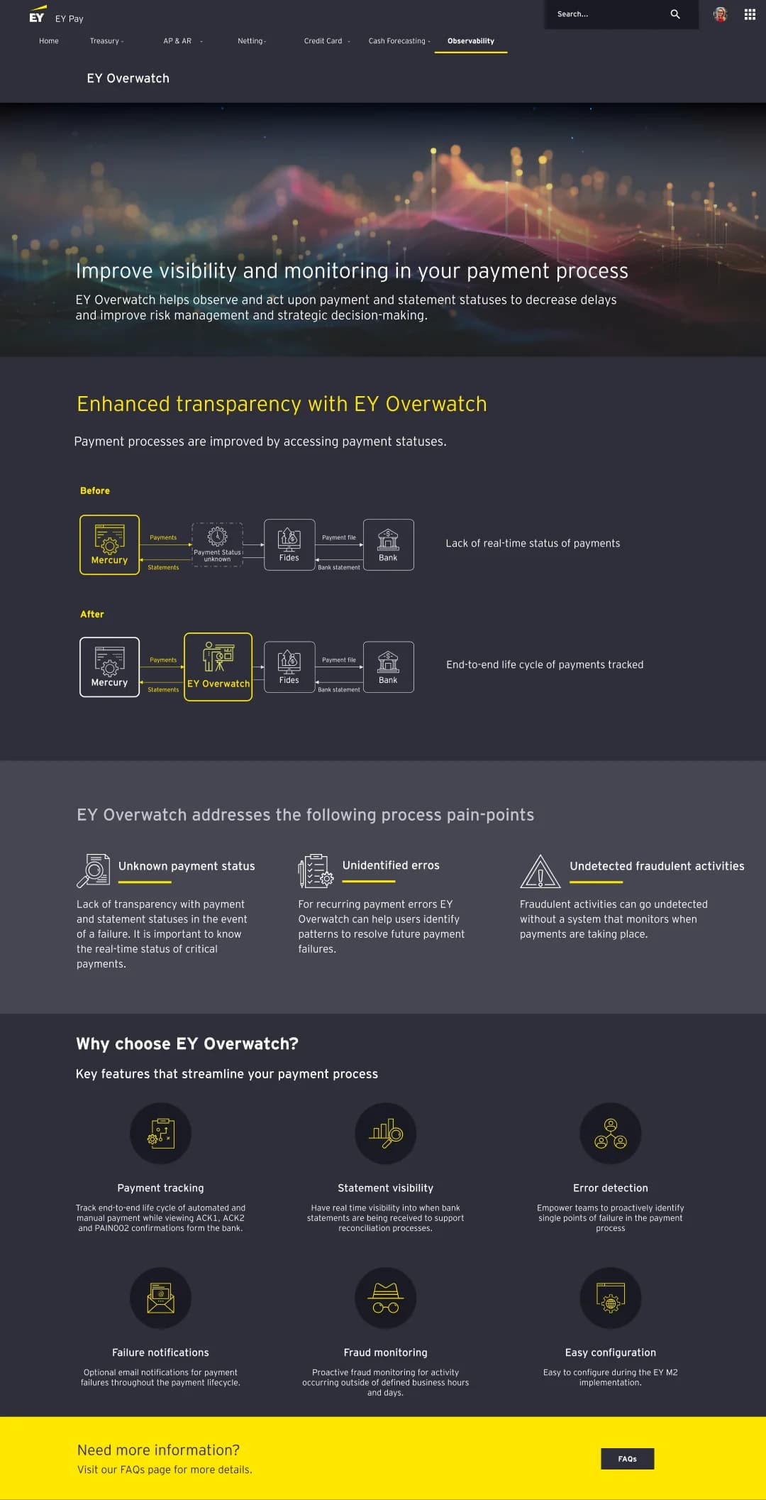 Unificando el Portafolio de Productos de EY en un Solo Sitio Web Orientado a la Conversión - Research 1