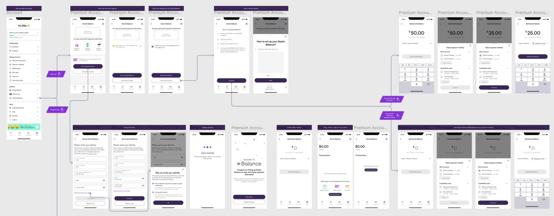 Rediseño sección de Pagos para impulsar uso de tarjetas y retención - Research 1