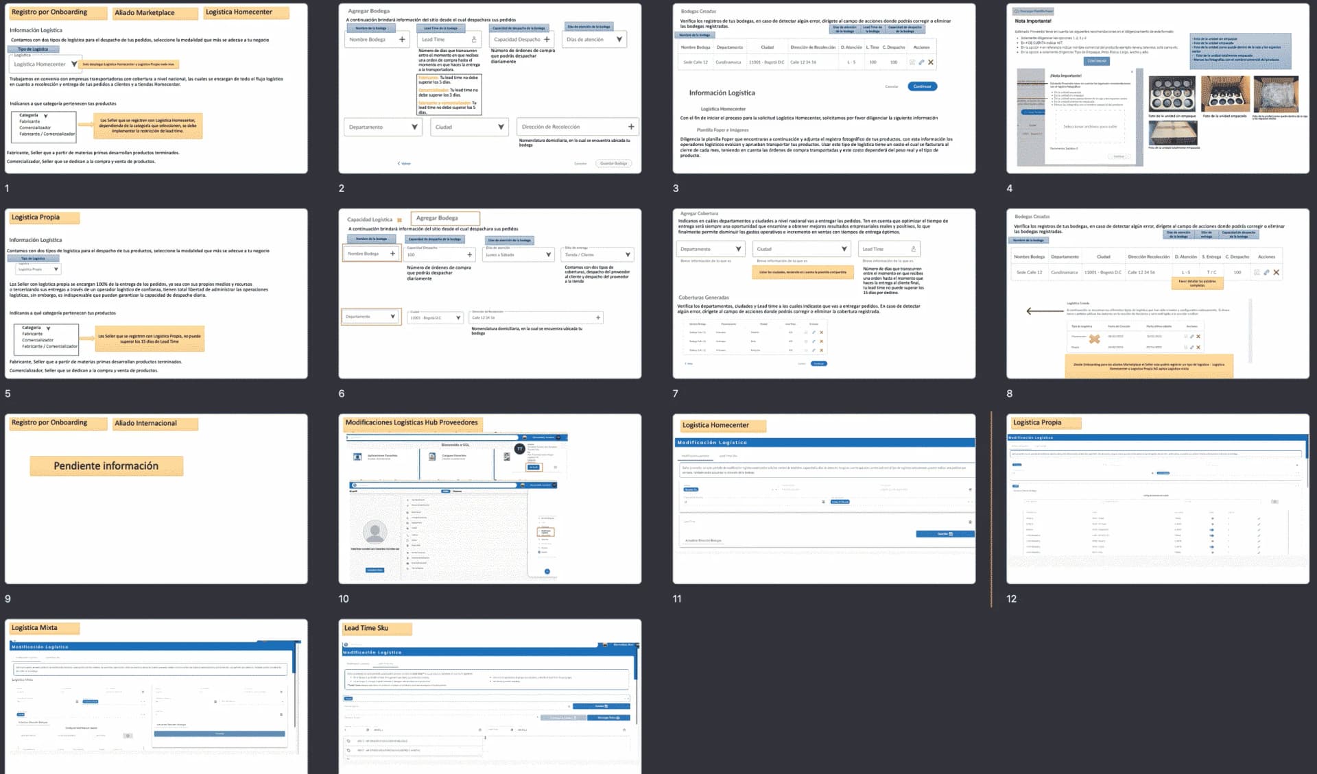 Rediseñando el Onboarding y la UI para Acelerar la Activación de Proveedores - Research 1
