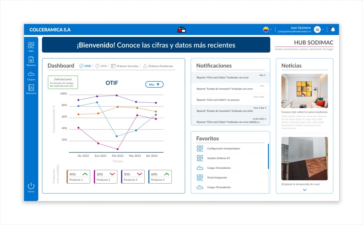 Rediseñando el Onboarding y la UI para Acelerar la Activación de Proveedores - After