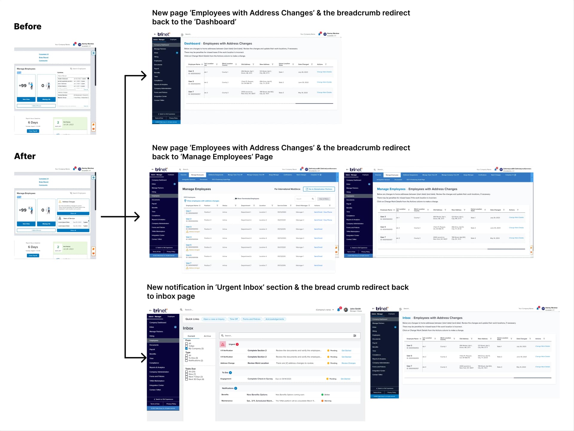 Mejorando Actualizaciones de Datos y Onboarding para Reducir Penalizaciones - Research 1